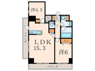 レジディア都立大の物件間取画像